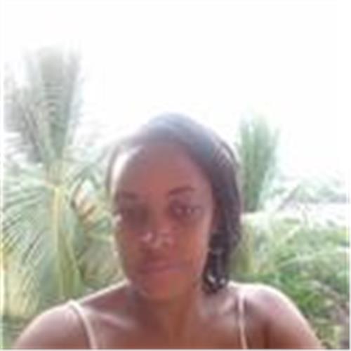 user photo