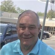 Algebra, Geometry, Calculus, Trigonometry, Pre Calc