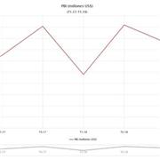 Profesor de Matematica imparte clases nivel secundaria y primaria y si eres estudiante de Economía también imparto Microeconomía