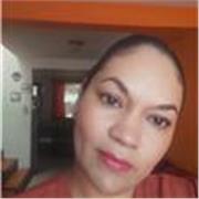 Asesorias particulares en línea de Psicoterapia. Analisis de casos, etc