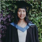 Piano lessons for all ages and abilities - Manchester area