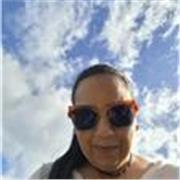 Profesora con experiencia en el área empresarial. A adolescented jovenes y adultos. 