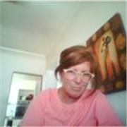 Ele(Español para extranjeros)Experiencia en el.gobierno de la Ciudad.Grupos flexibles.Experiencia con Rusos y chinos