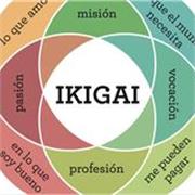 Coach oposiciones. ¡Te ayudo a conseguir tu ansiada plaza!