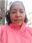 Hilda Martell Castillo Tus clases particulares