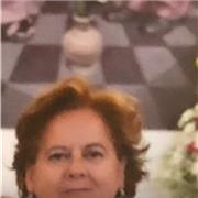 PROFESORA TITULADA, NIVEL C1, CON MAS DE 25 AÑOS DE EXPERIENCIA, SE OFRECE PARA DAR CLASES DE INGLES, PARTICULARES A DOMICILIO.