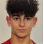 Profesor de cualquier asignatura de bachillerato o inferiores.