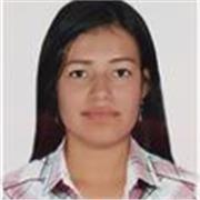 Clases particulares del area de ingles