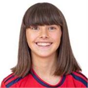 Profesora de Inglés, Biología, Matemáticas, Química y Euskera, dispuesta a dar clases desde primero de primaria hasta bachillerato