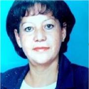 Clases particulares de marketing (negocios )