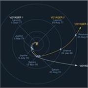 Profesor en física. Técnico electromecánico