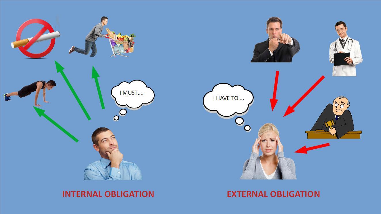 Qual è la differenza tra have to e must in inglese?