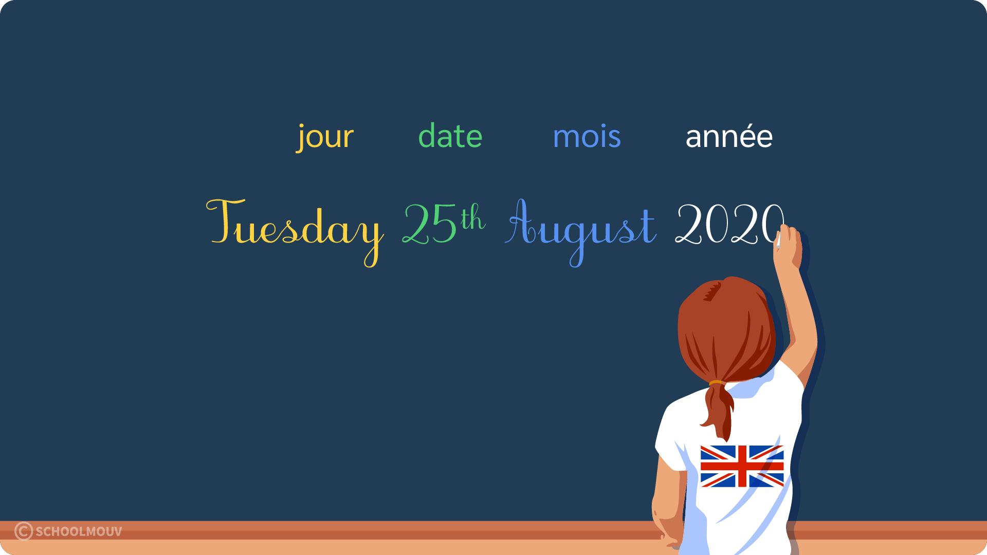 Cours d'anglais : écrire la date en anglais britannique et américain