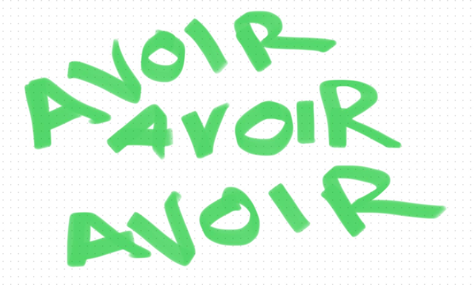 Come coniugare il verbo avere in francese