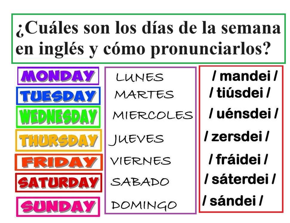 dias de la semana en ingles