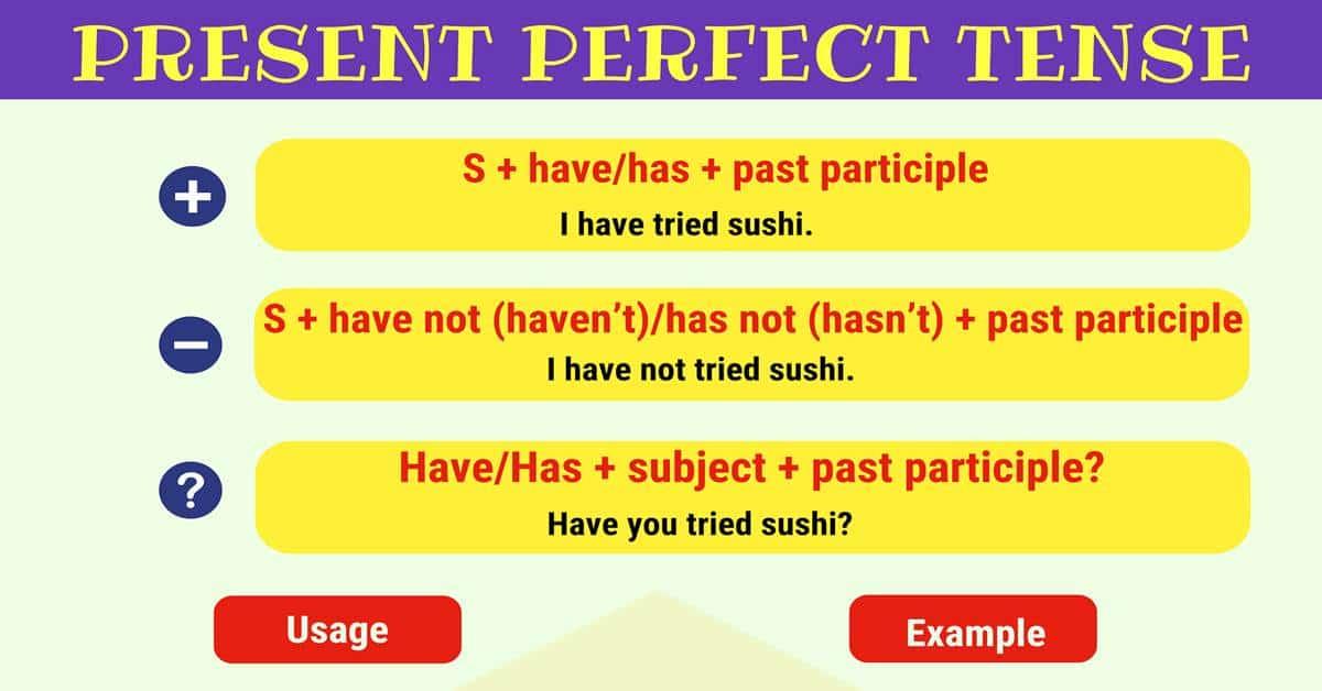¿Cómo hacer el presente perfecto en inglés?
