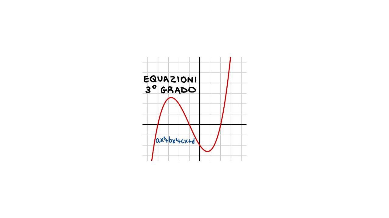 Risoluzione Di Equazioni Di Terzo Grado Metodi E Esempi