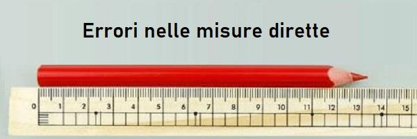 Ripetizioni di matematica ed errori di misurazione