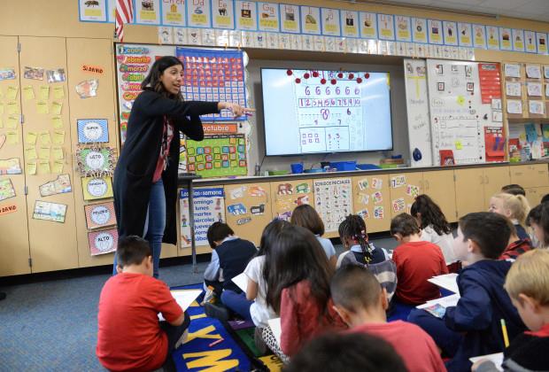 Clases inglés e italiano all levels