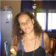 Doy clases de alemán en pequeños grupos o individuales