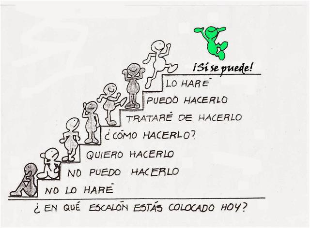 Clases de español