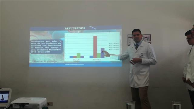 Reinaldo Angulo